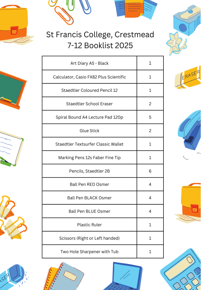 SFC 7-12 Booklist 2025.png